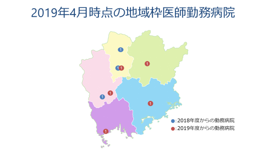 地域枠卒業医師のキャリア支援 取組事例 岡山大学 Sdgs