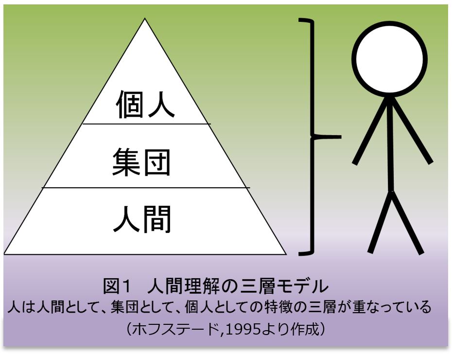 異文化間ソーシャルスキル学習を用いた国際人材の育成 取組事例 岡山大学 Sdgs